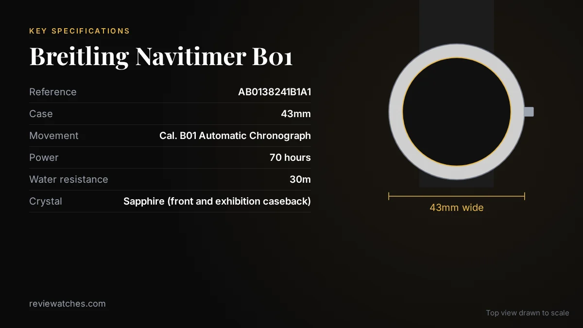 Breitling Navitimer B01: A Closer Look at Aviation's Most Famous Watch: key specifications and case size drawn to scale