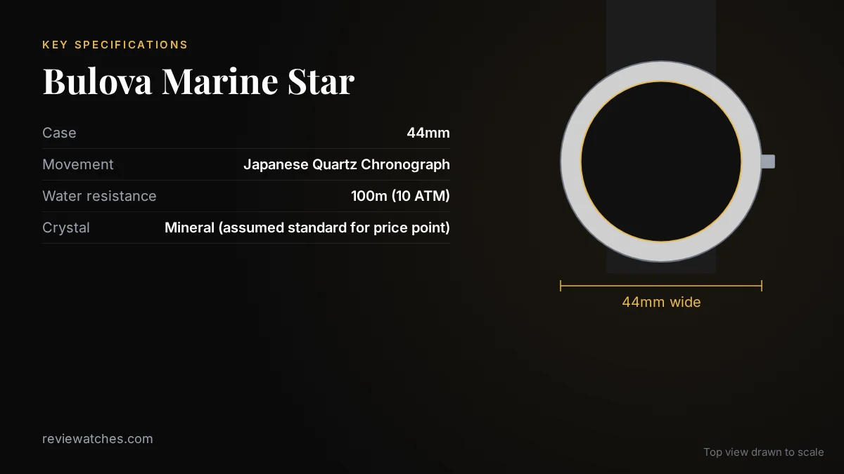 Bulova Marine Star: The Dive Watch That Actually Makes Sense: key specifications and case size drawn to scale