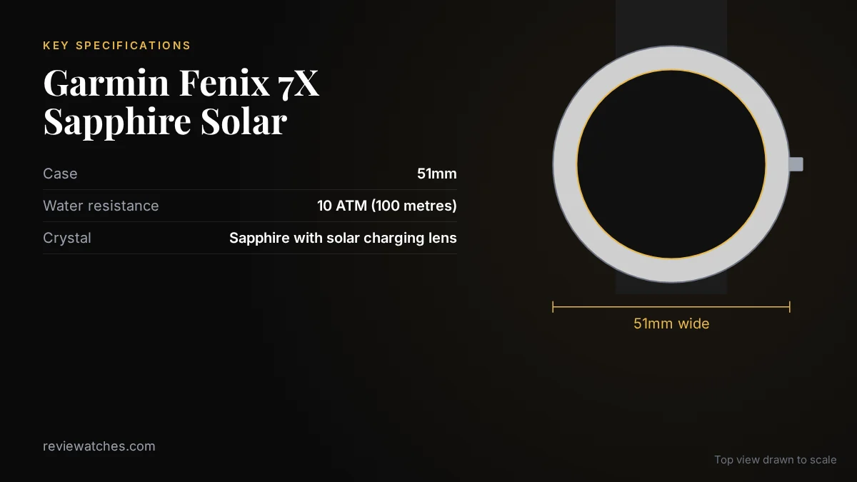 Garmin Fenix 7X Sapphire Solar: An In-Depth Look: key specifications and case size drawn to scale