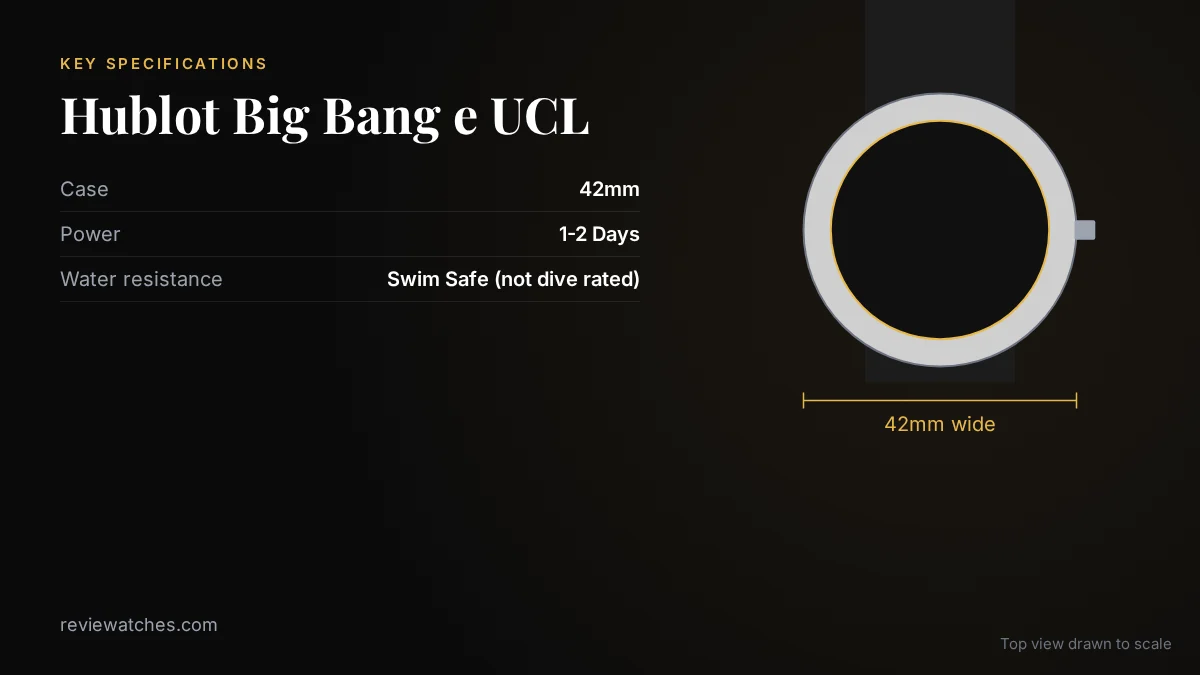 Hublot Big Bang e UCL: The £4,500 Smartwatch: key specifications and case size drawn to scale