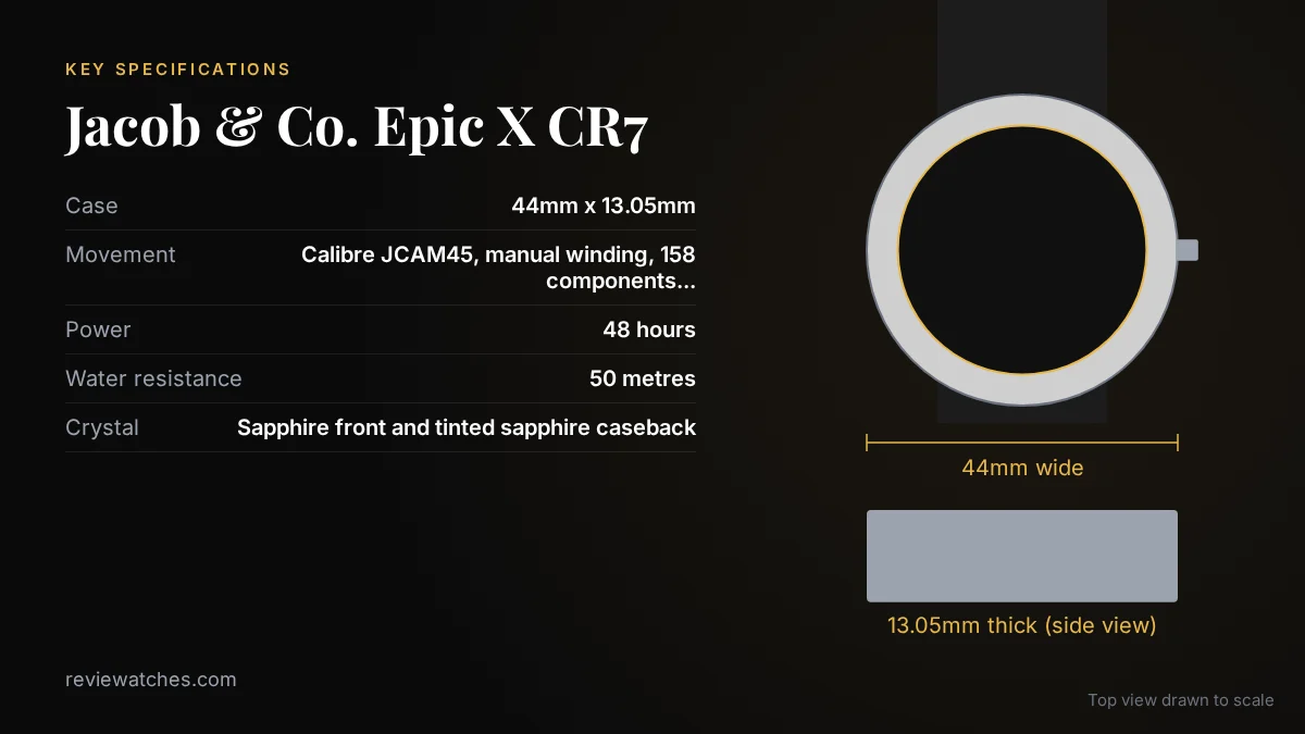 Jacob & Co. Epic X CR7: What the Specs Tell Us: key specifications and case size drawn to scale