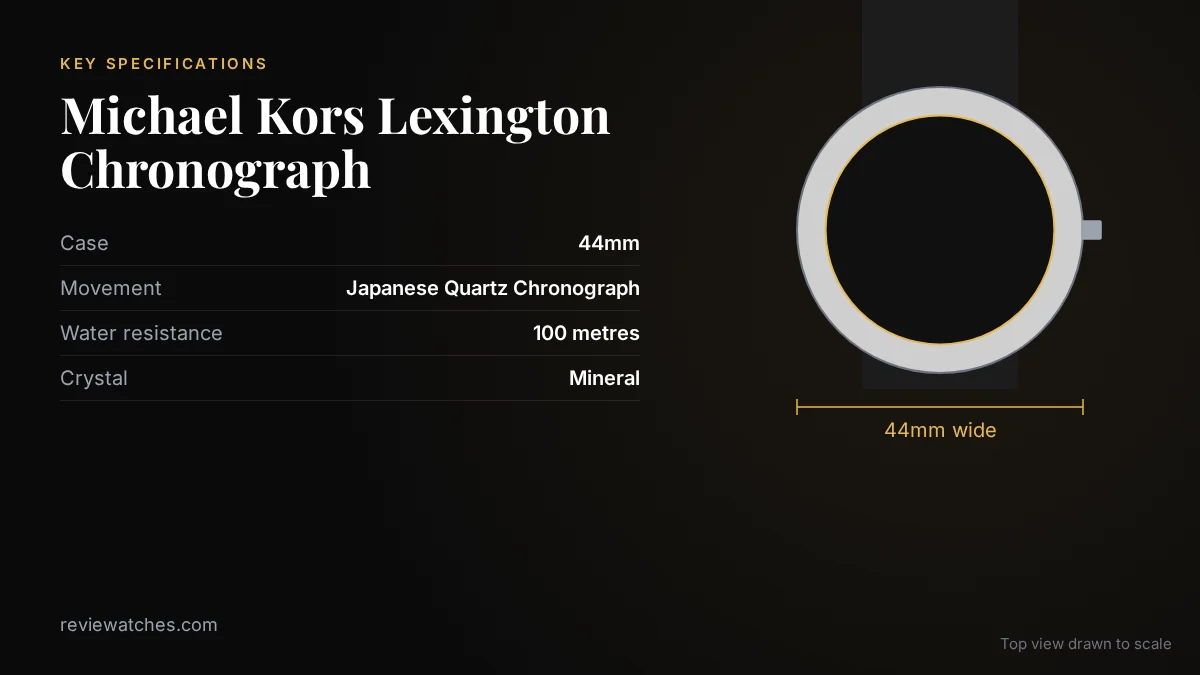 Michael Kors Lexington Chronograph: The Fashion Watch That Works: key specifications and case size drawn to scale