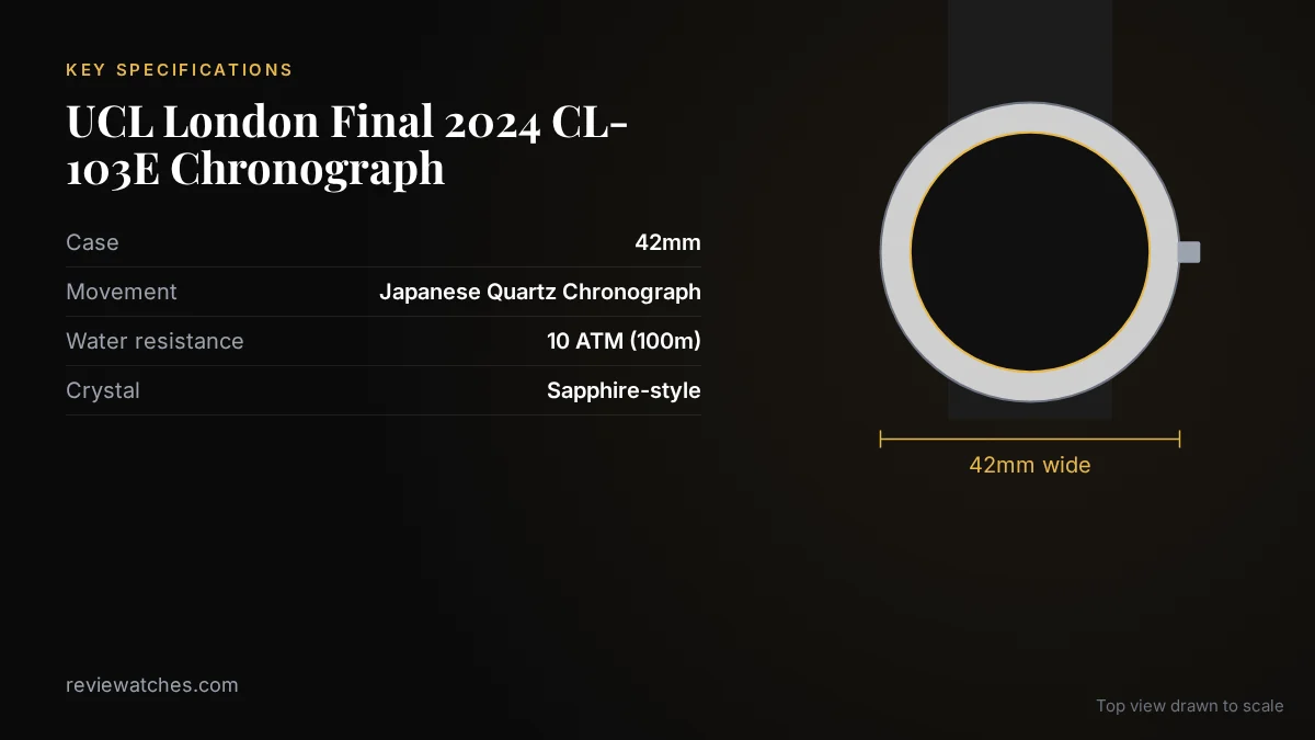 UCL London Final 2024 CL-103E Chronograph Review: Beautiful Tribute, Questionable Legacy: key specifications and case size drawn to scale